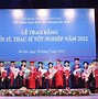 Bằng Tiến Sĩ Học Mấy Năm