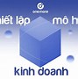 Mô Hình Kinh Doanh Đột Phá