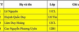 Quỹ Học Bổng Vallet 2021 Miền Bắc Excel Sheet دانلود